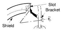 trimmer shield attaching