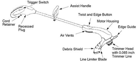 weedeater trimmer parts